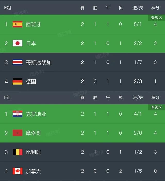 据《图片报》报道，多特主帅泰尔齐奇明夏可能取代凯尔担任俱乐部体育总监，两人在球队建队问题上存在着意见不一的情况。